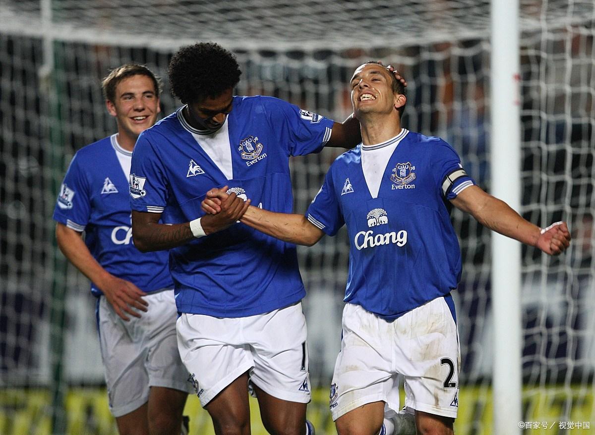 立持续得分 立持续得分