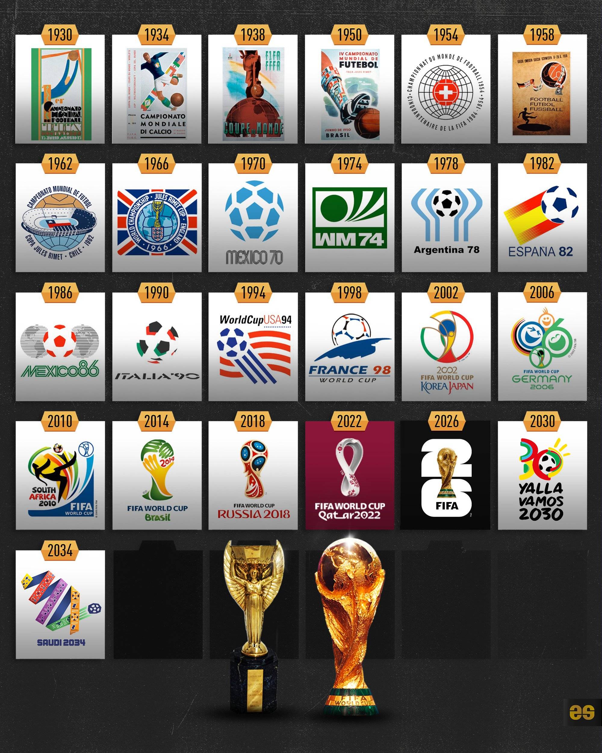 整体战略的 整体战略的