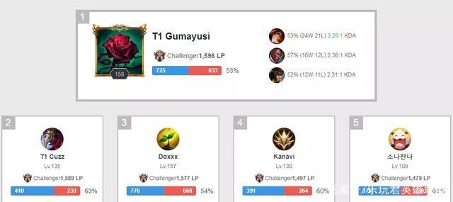 为球队取胜 为球队取胜