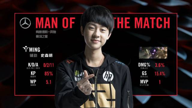 的提升上 的提升上