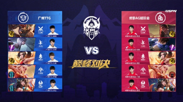 俱乐部杯-赵岩昊15分广厦胜四川 王云章14分